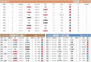 今日足彩爆料,赛事前瞻，热点解读，专业推荐  第3张