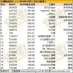 新闻爆料排行,热门事件聚焦社会热点  第2张